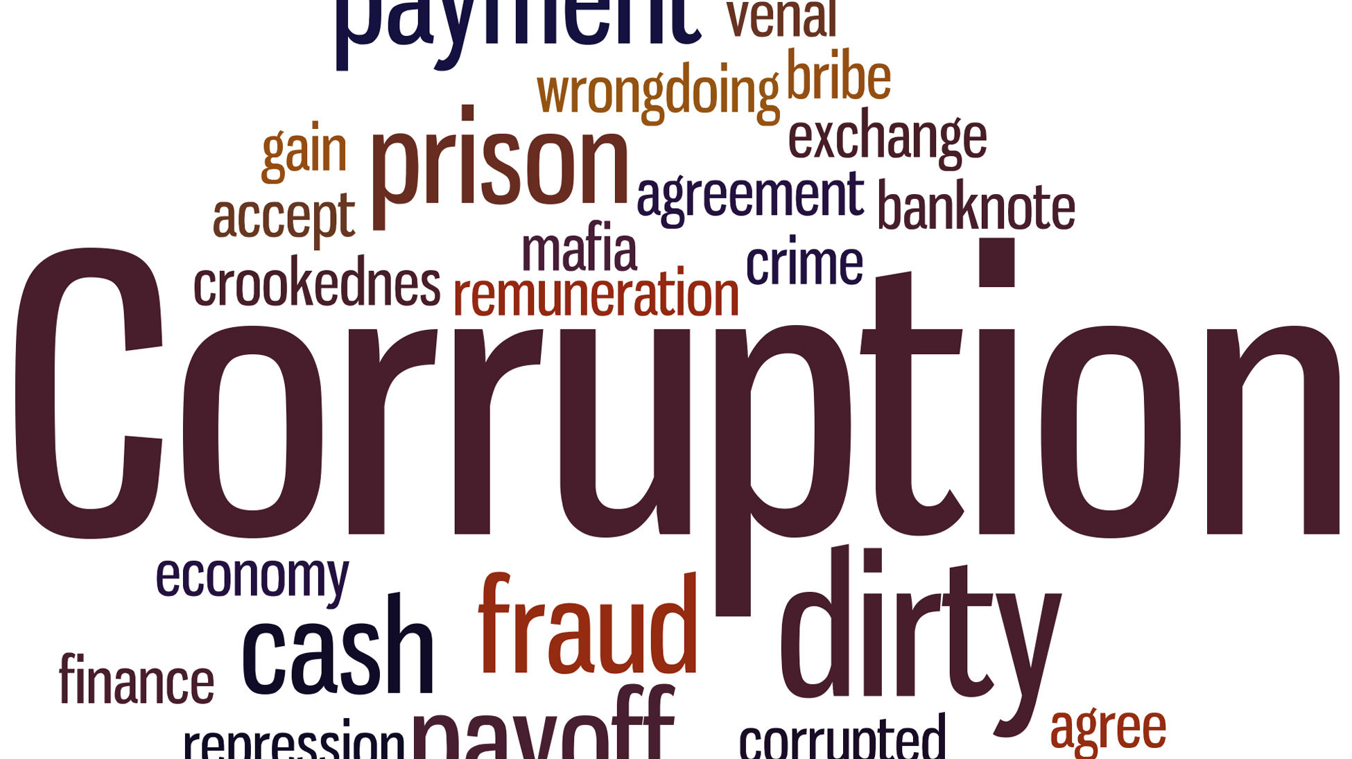 TEXTE CORRUPTION ETC 16 9e